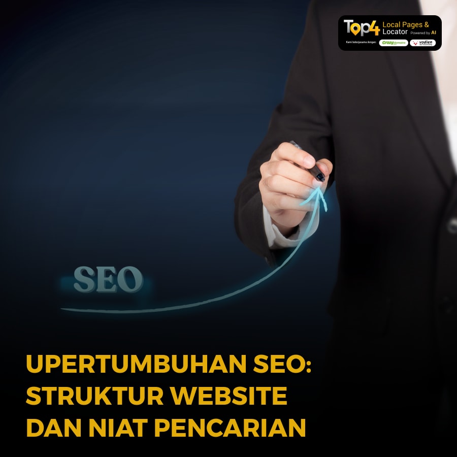 Pertumbuhan SEO: Struktur Website dan Niat Pencarian