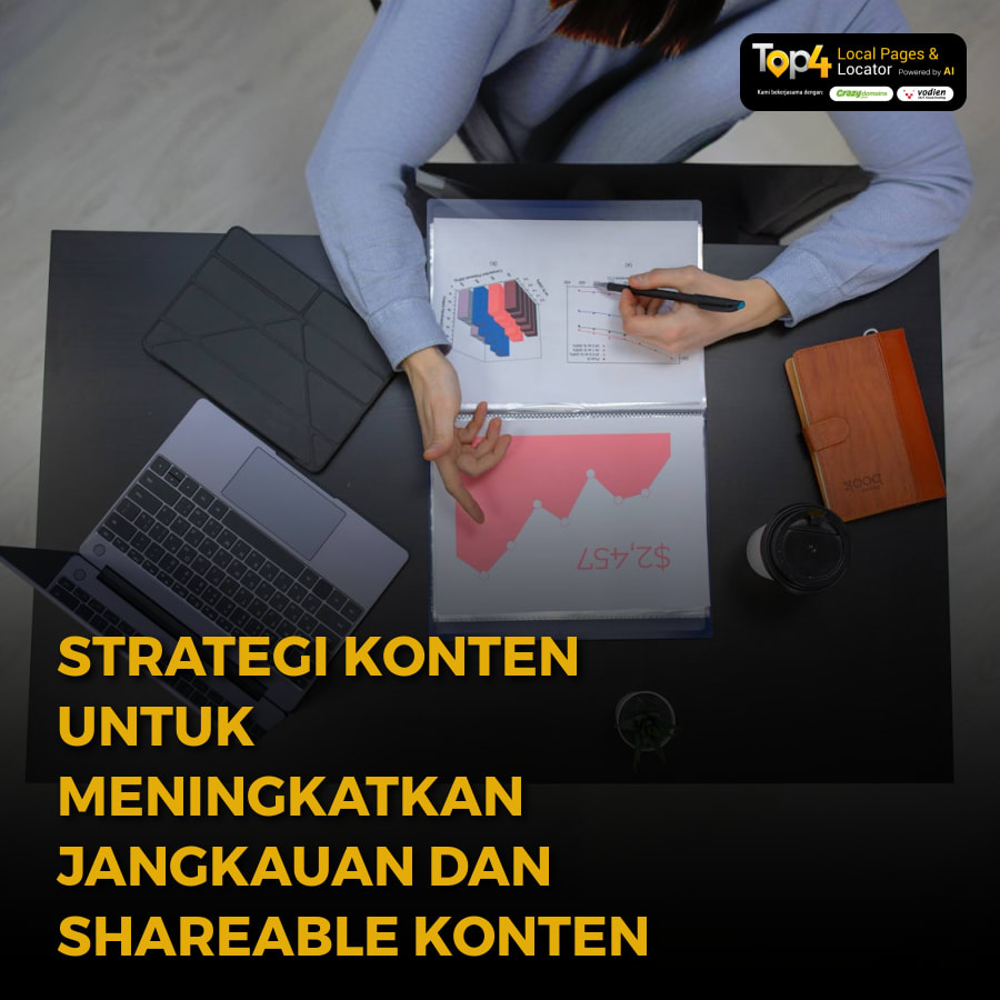 Strategi Konten untuk Meningkatkan Jangkauan dan Shareable Konten