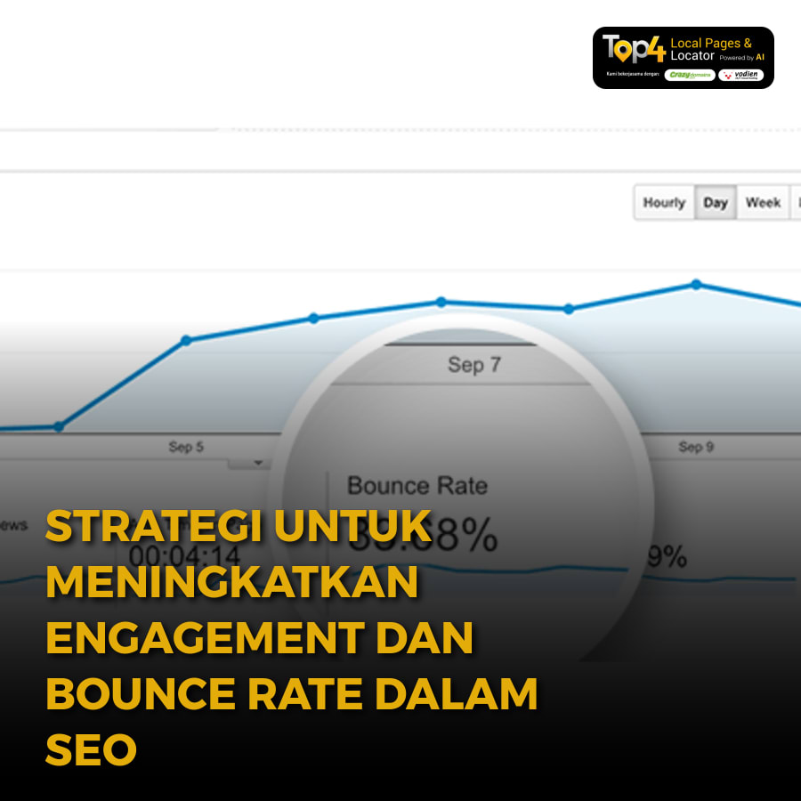 Strategi untuk Meningkatkan Engagement dan Bounce Rate dalam SEO